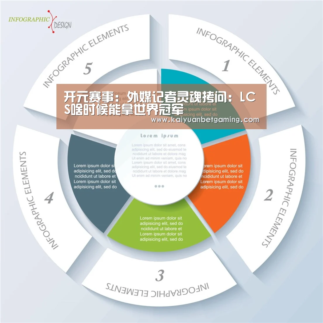 开元赛事:外媒记者灵魂拷问:LCS啥时候能拿世界冠军(图2) 开元官方