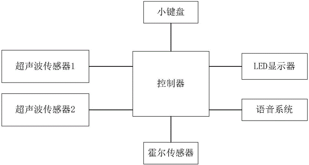 开元电竞_曼联被德比盯住了(图3) 开元平台